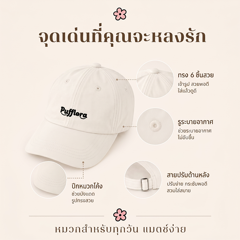 Pufflora หมวกแฟชั่น หมวกแก็ปผู้หญิง หมวกเบสบอล Classic Cap น้ำหนักเบา ใส่สบาย ไม่กดทับศีรษะ สายปรับระดับได้